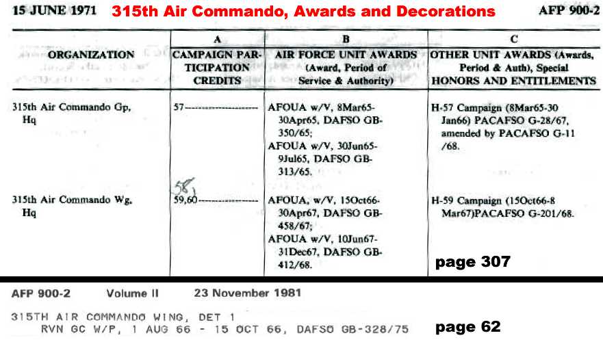 315th Air Commando